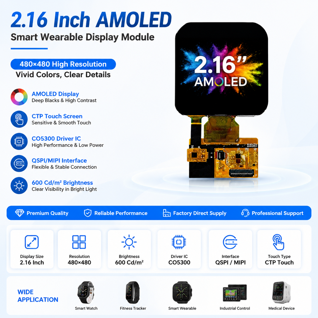 2.16”inch AMOLED 480RGB*480DotMIPI 5